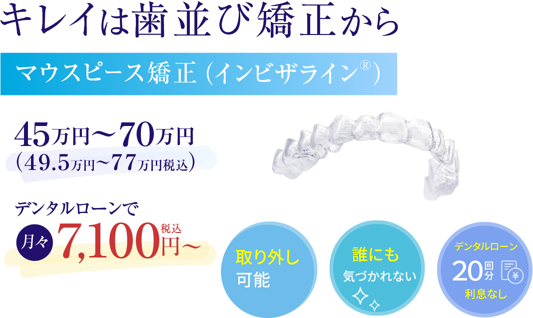 キレイは歯並び矯正からマウスピース矯正（インビザライン®）